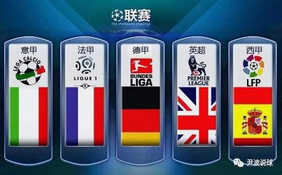 於最佳攻擊